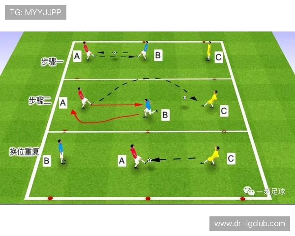 中班高效控球主题足球教学活动整体设计方案深化实践探索研究策略